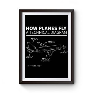 Aviation How Planes Fly Magic Premium Matte Poster