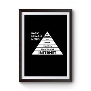 Basic Human Needs Internet Premium Matte Poster