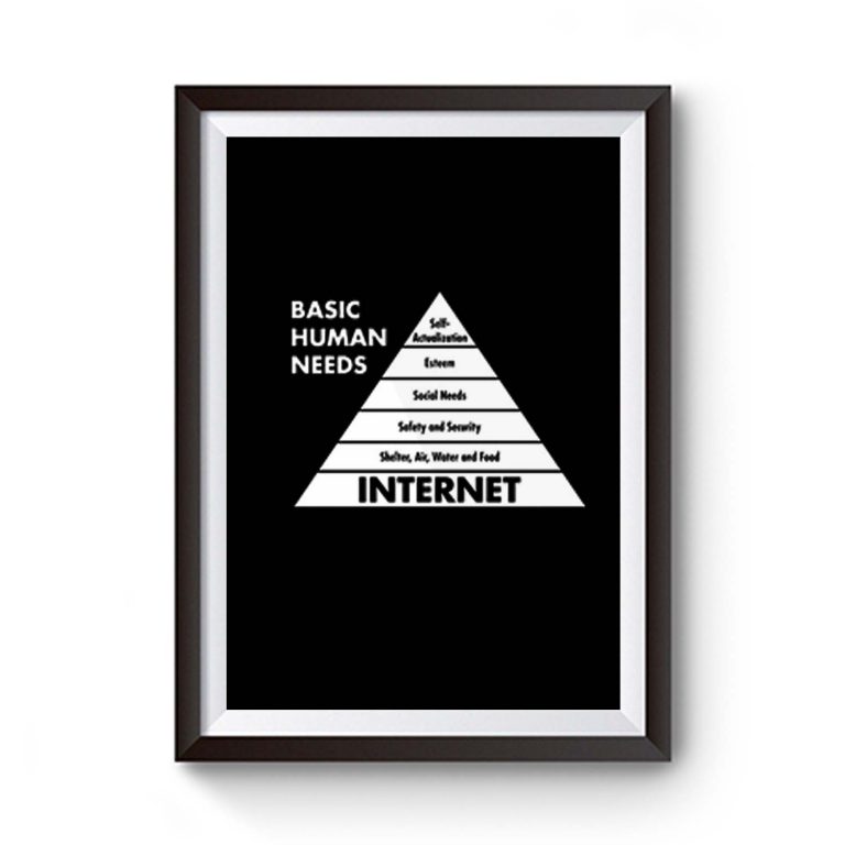 basic-human-needs-internet-premium-matte-poster-posterpict