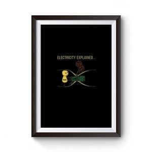 Electricity Explained Premium Matte Poster