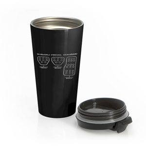 Subaru Pedal Diagram Car Racing Stainless Steel Travel Mug