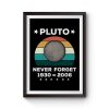Never Forget Pluto Premium Matte Poster